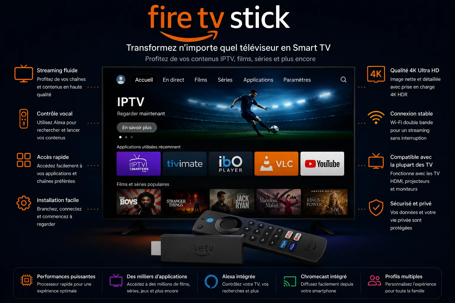 IPTV sur Fire TV Stick