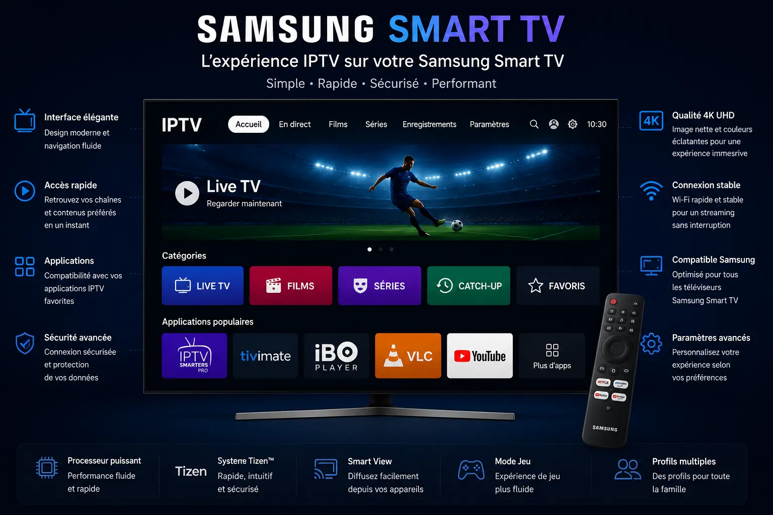 IPTV sur TV Samsung